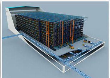 自动化立体仓库