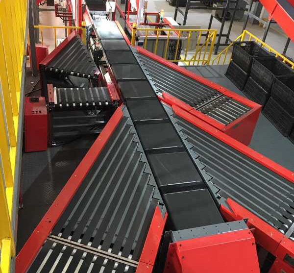 自动动供包环形分拣机