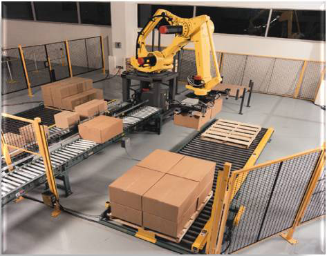 机器人集成系统