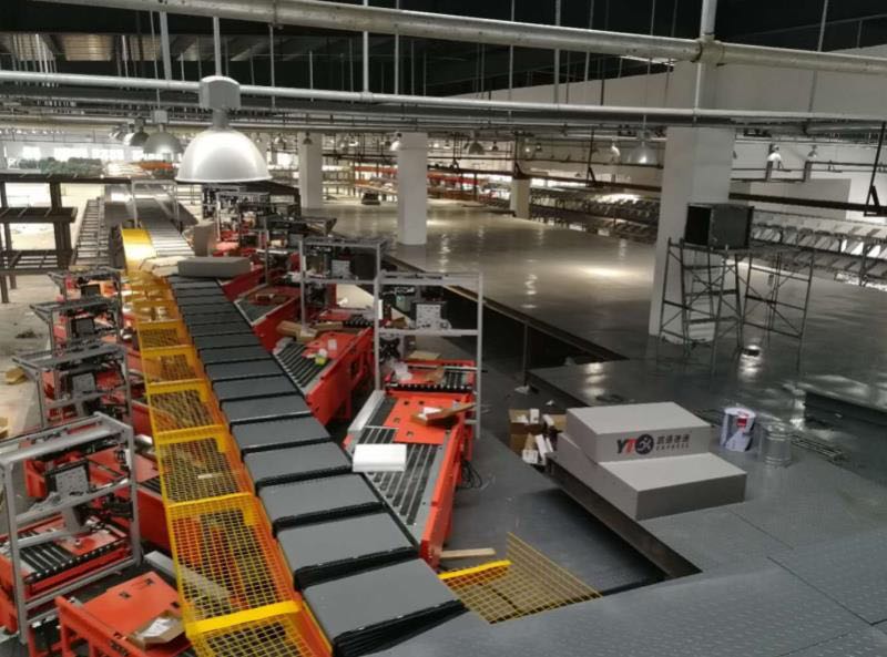 自动动供包环形分拣机